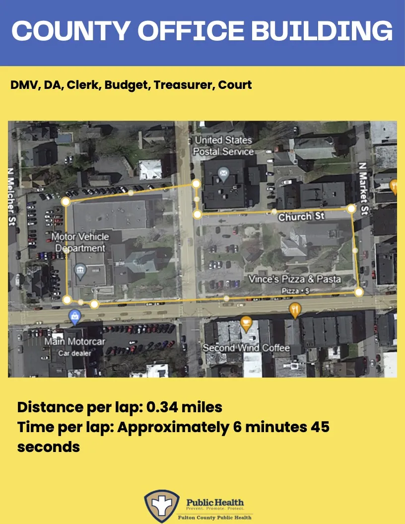 County Building walking route in Johnstown, NY with a distance of .34 miles. From the DMV doors, walk Main Street towards N Market St. Turn Left on N Market, then left on Church St. Turn right on N William St and then cross N William St when you get to the front doors of the Post Office. Continue straight through the County Building parking lot, turning left at the corner of the building and walking straight to Main Street (where you started.)